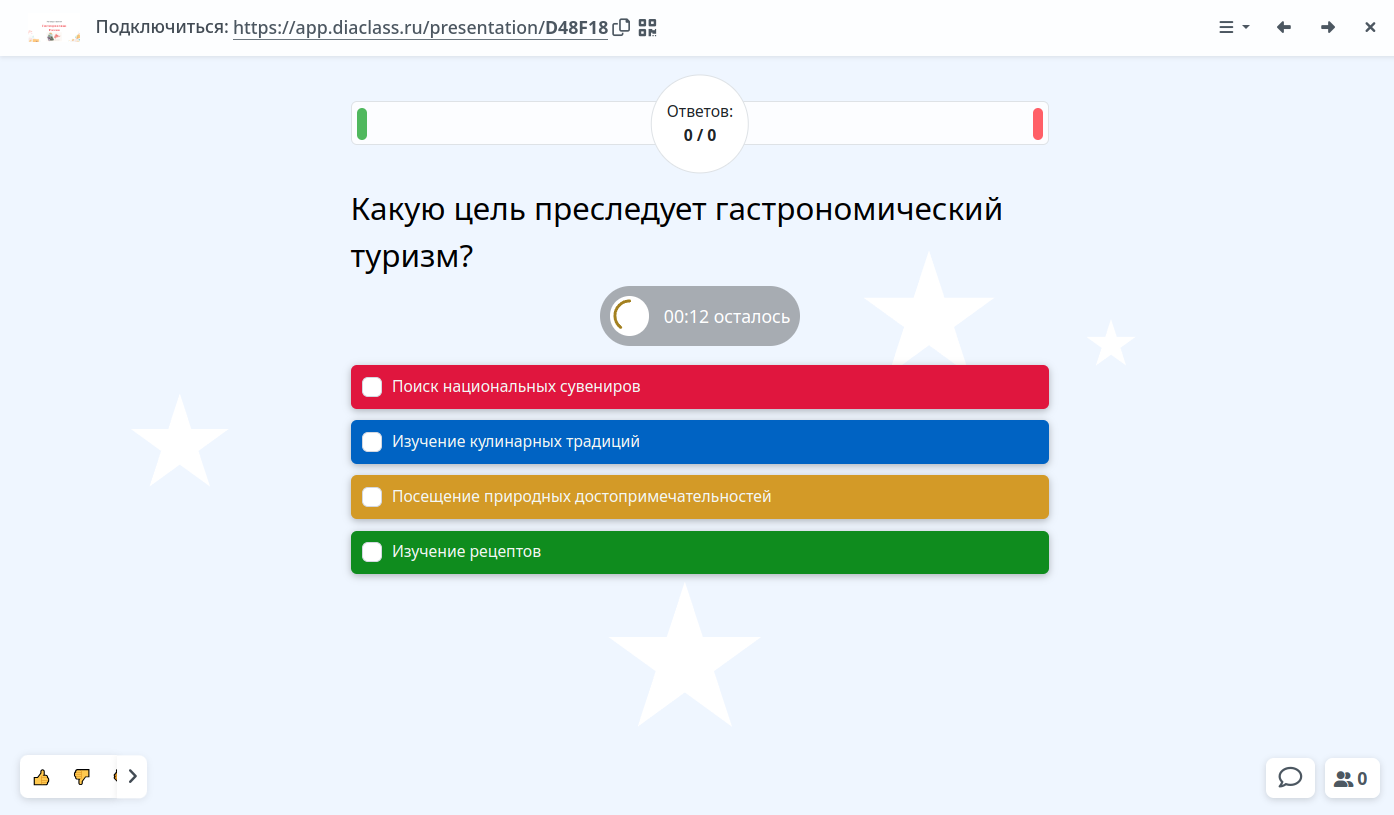 Аналог Kahoot