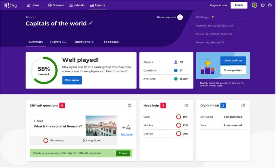 Отчеты на Kahoot!